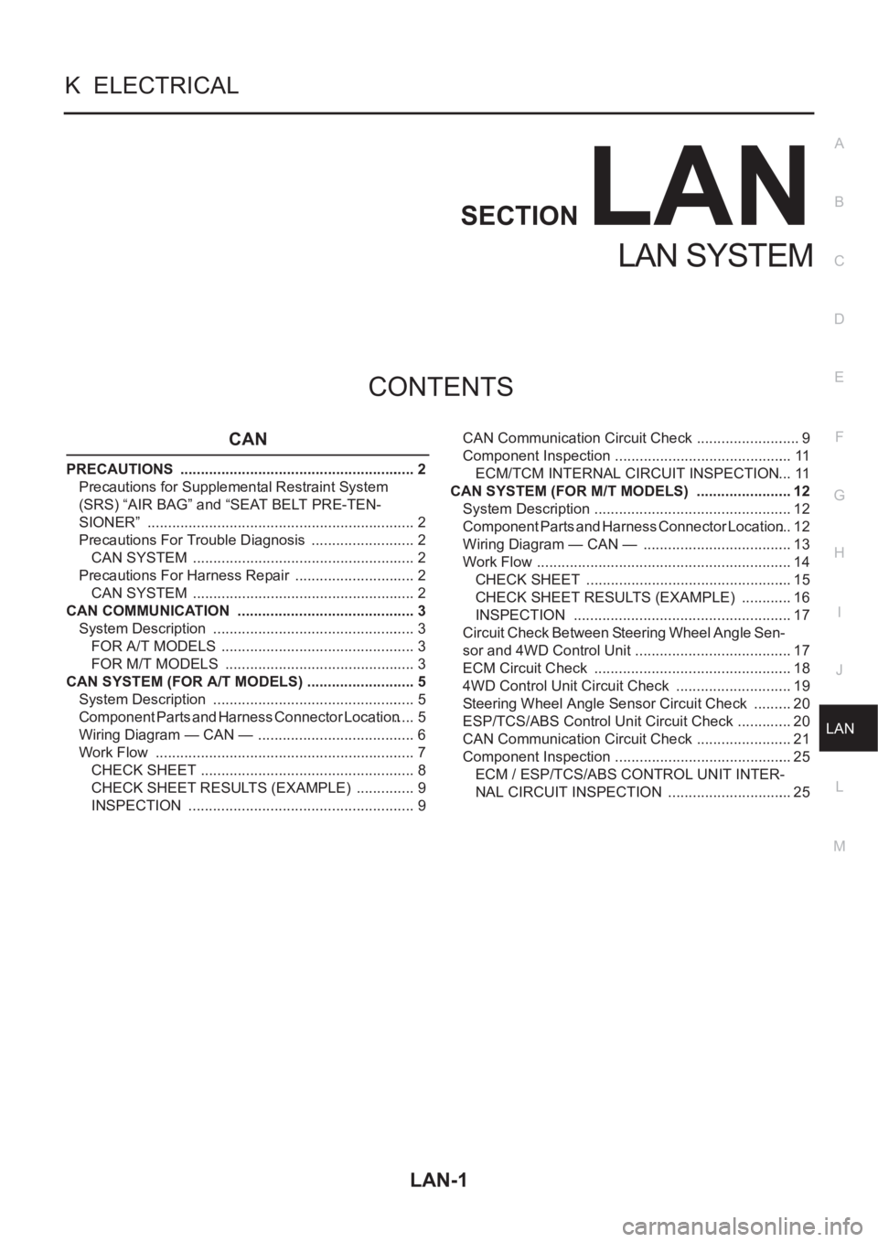 NISSAN X-TRAIL 2001 Service Repair Manual LAN-1
LAN SYSTEM
K ELECTRICAL
CONTENTS
C
D
E
F
G
H
I
J
L
M
SECTION
A
B
LAN
LAN SYSTEM
CAN
PRECAUTIONS .......................................................... 2
Precautions for Supplemental Restra NISSAN X-TRAIL 2001 Service Repair Manual LAN-1
LAN SYSTEM
K ELECTRICAL
CONTENTS
C
D
E
F
G
H
I
J
L
M
SECTION
A
B
LAN
LAN SYSTEM
CAN
PRECAUTIONS .......................................................... 2
Precautions for Supplemental Restra