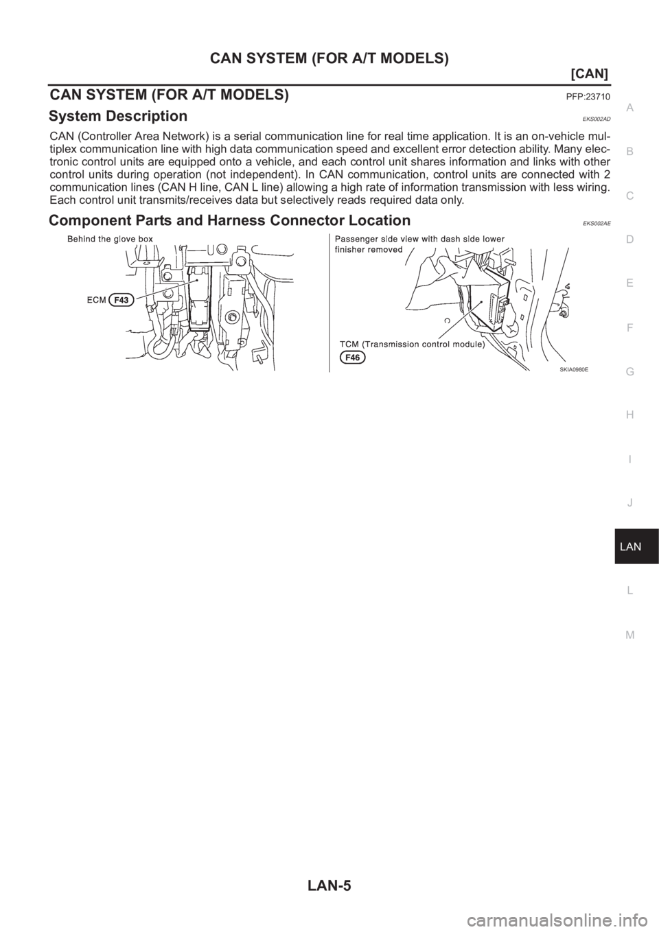 NISSAN X-TRAIL 2001  Service Repair Manual CAN SYSTEM (FOR A/T MODELS)
LAN-5
[CAN]
C
D
E
F
G
H
I
J
L
MA
B
LAN
CAN SYSTEM (FOR A/T MODELS)PFP:23710
System DescriptionEKS002AD
CAN (Controller Area Network) is a serial communication line for real