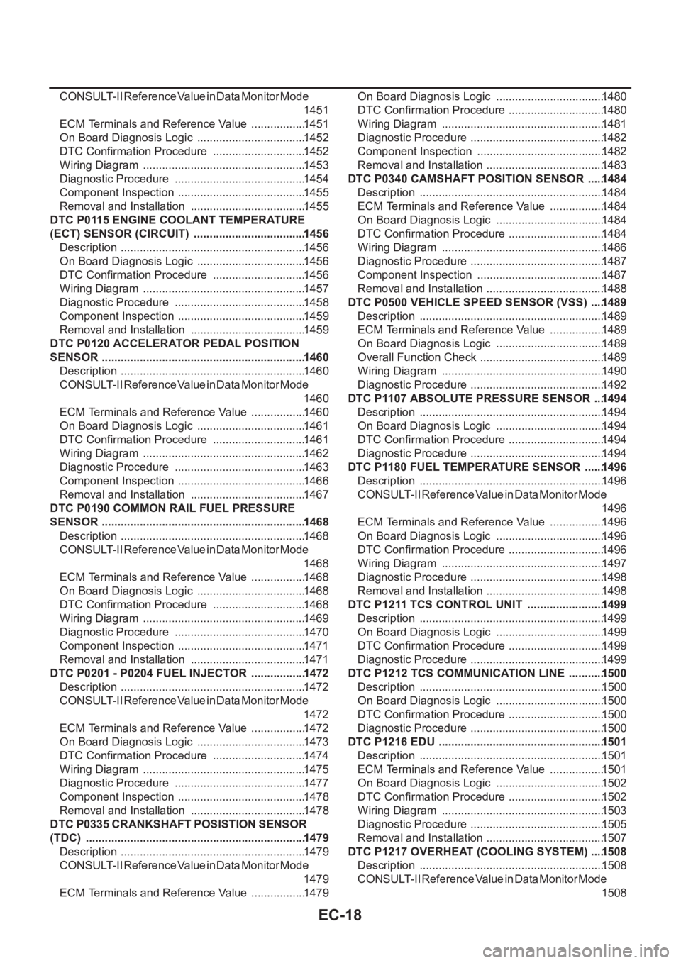 NISSAN X-TRAIL 2001 Service Repair Manual EC-18
CONSULT-II Reference Value in Data Monitor Mode
1451
ECM Terminals and Reference Value ..................1451
On Board Diagnosis Logic ...................................1452
DTC Confirmation NISSAN X-TRAIL 2001 Service Repair Manual EC-18
CONSULT-II Reference Value in Data Monitor Mode
1451
ECM Terminals and Reference Value ..................1451
On Board Diagnosis Logic ...................................1452
DTC Confirmation