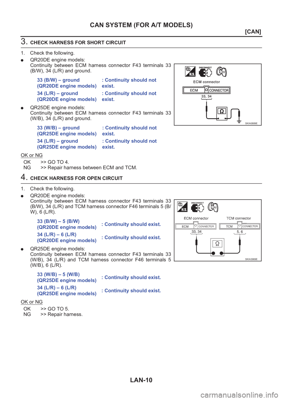 NISSAN X-TRAIL 2001  Service Repair Manual LAN-10
[CAN]
CAN SYSTEM (FOR A/T MODELS)
3. CHECK HARNESS FOR SHORT CIRCUIT
1. Check the following.
●QR20DE engine models:
Continuity  between  ECM  harness  connector  F43  terminals  33
(B/W), 34 