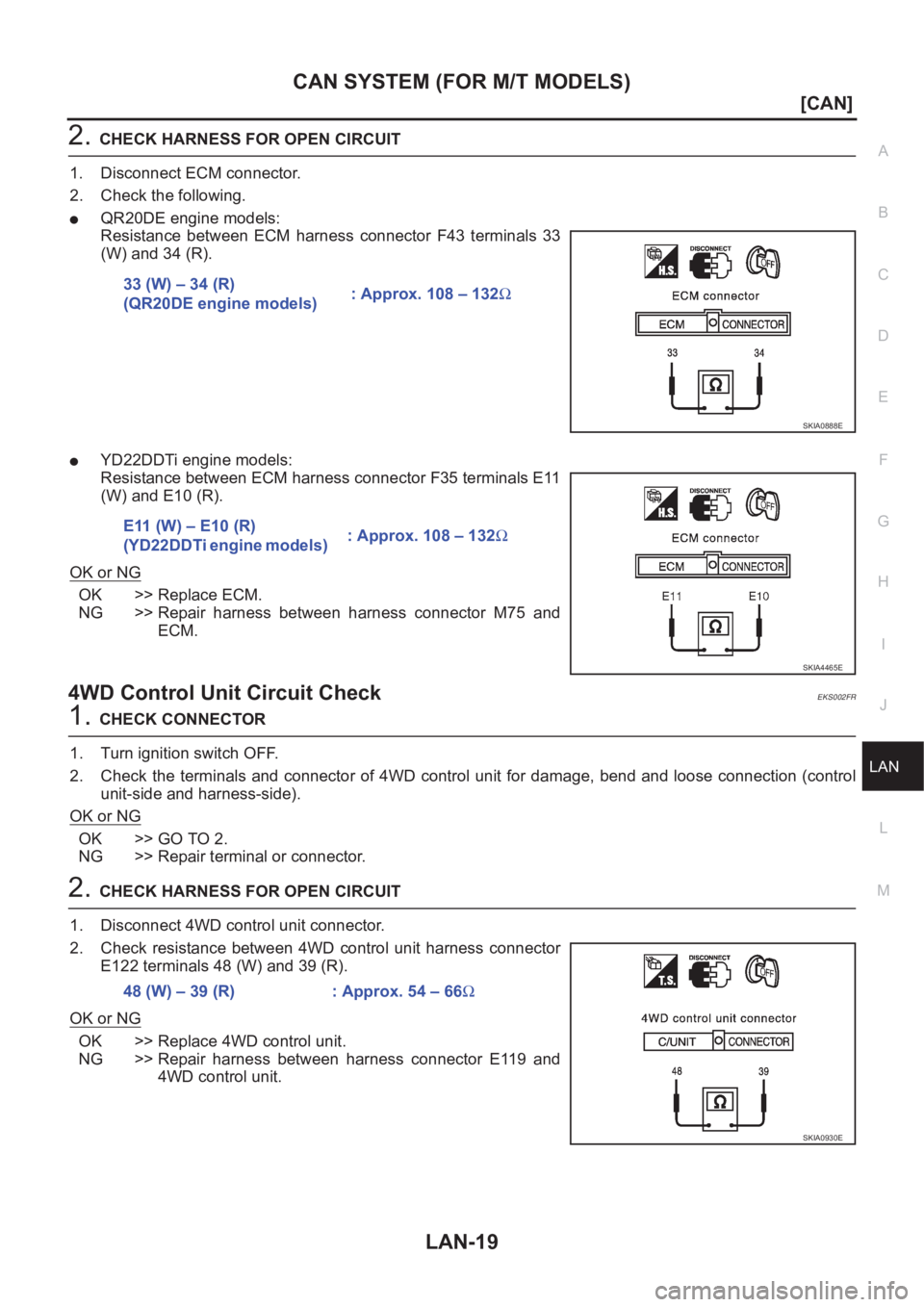 NISSAN X-TRAIL 2001  Service Repair Manual CAN SYSTEM (FOR M/T MODELS)
LAN-19
[CAN]
C
D
E
F
G
H
I
J
L
MA
B
LAN
2.CHECK HARNESS FOR OPEN CIRCUIT
1. Disconnect ECM connector.
2. Check the following.
●QR20DE engine models:
Resistance between EC