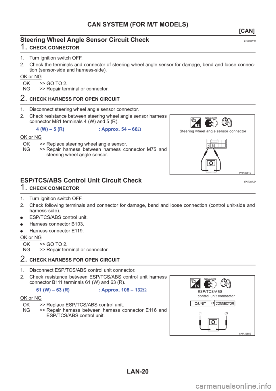 NISSAN X-TRAIL 2001  Service Repair Manual LAN-20
[CAN]
CAN SYSTEM (FOR M/T MODELS)
Steering Wheel Angle Sensor Circuit Check
EKS002FS
1. CHECK CONNECTOR
1. Turn ignition switch OFF.
2. Check the terminals and connector of steering wheel angle
