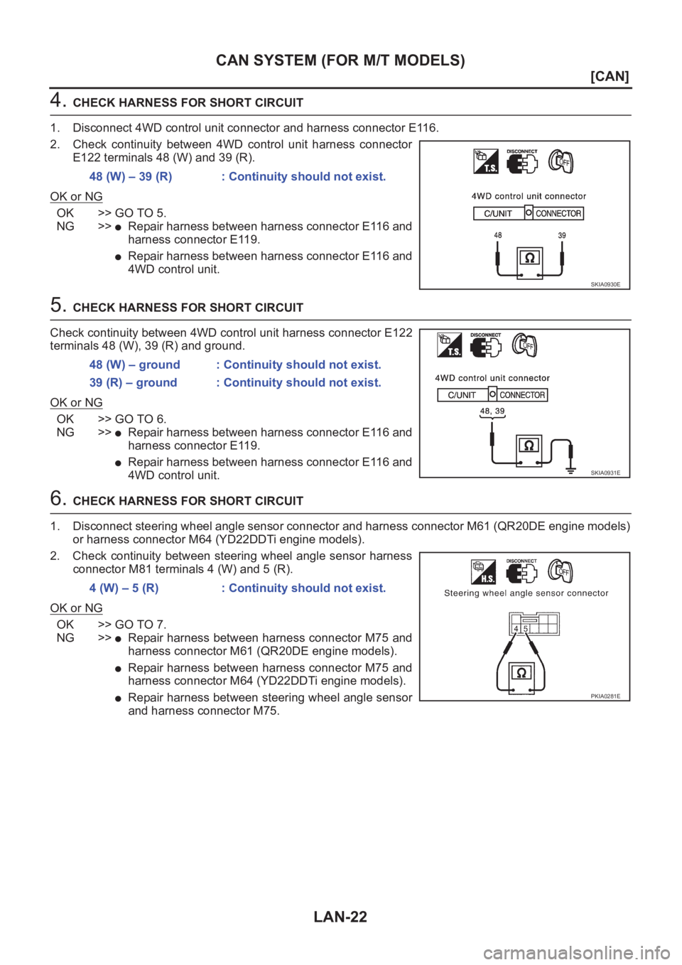 NISSAN X-TRAIL 2001  Service Repair Manual LAN-22
[CAN]
CAN SYSTEM (FOR M/T MODELS)
4. CHECK HARNESS FOR SHORT CIRCUIT
1. Disconnect 4WD control unit connector and harness connector E11 6 .
2. Check  continuity  between  4WD  control  unit  ha