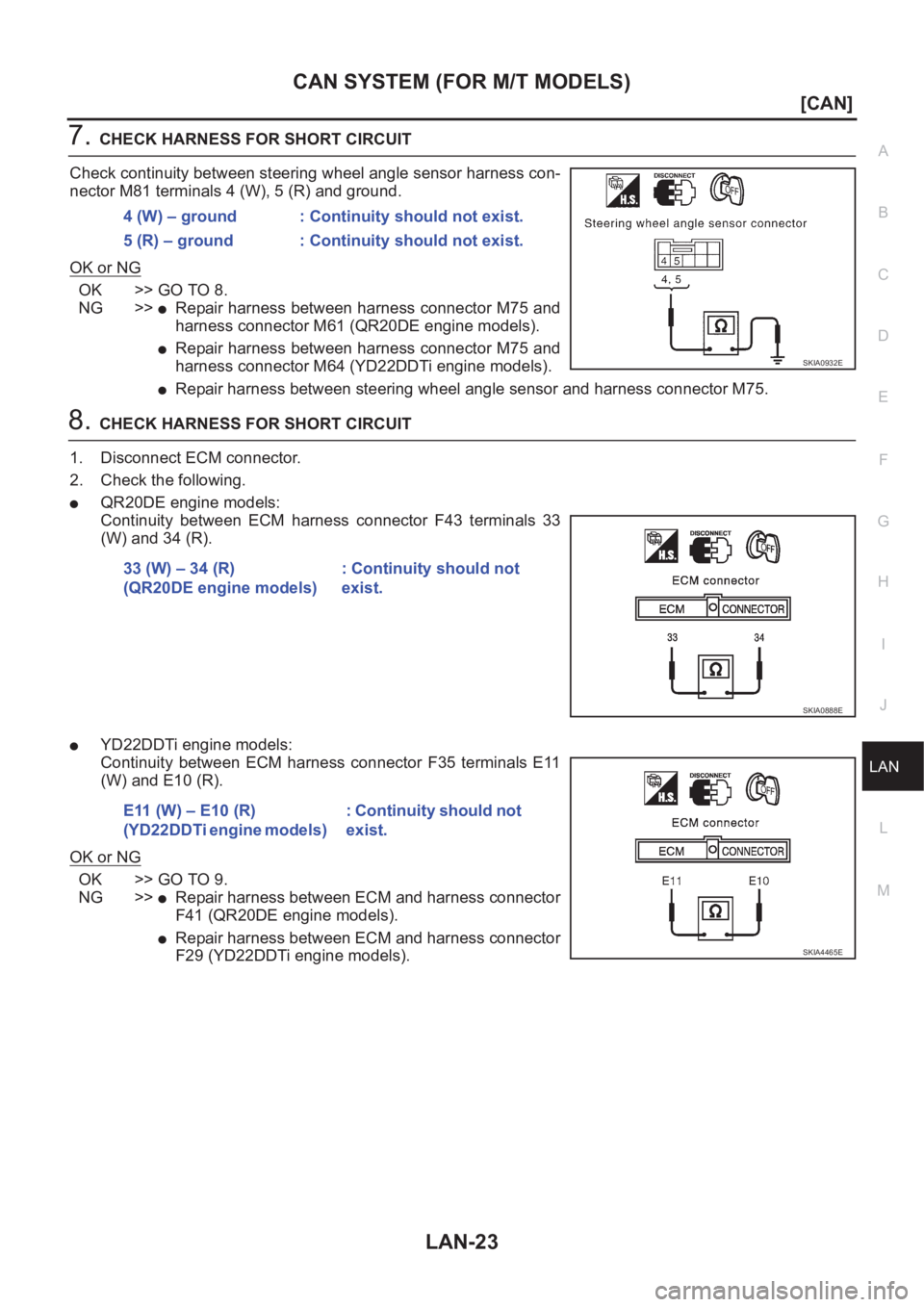 NISSAN X-TRAIL 2001  Service Repair Manual CAN SYSTEM (FOR M/T MODELS)
LAN-23
[CAN]
C
D
E
F
G
H
I
J
L
MA
B
LAN
7.CHECK HARNESS FOR SHORT CIRCUIT
Check continuity between steering wheel angle sensor harness con-
nector M81 terminals 4 (W), 5 (R