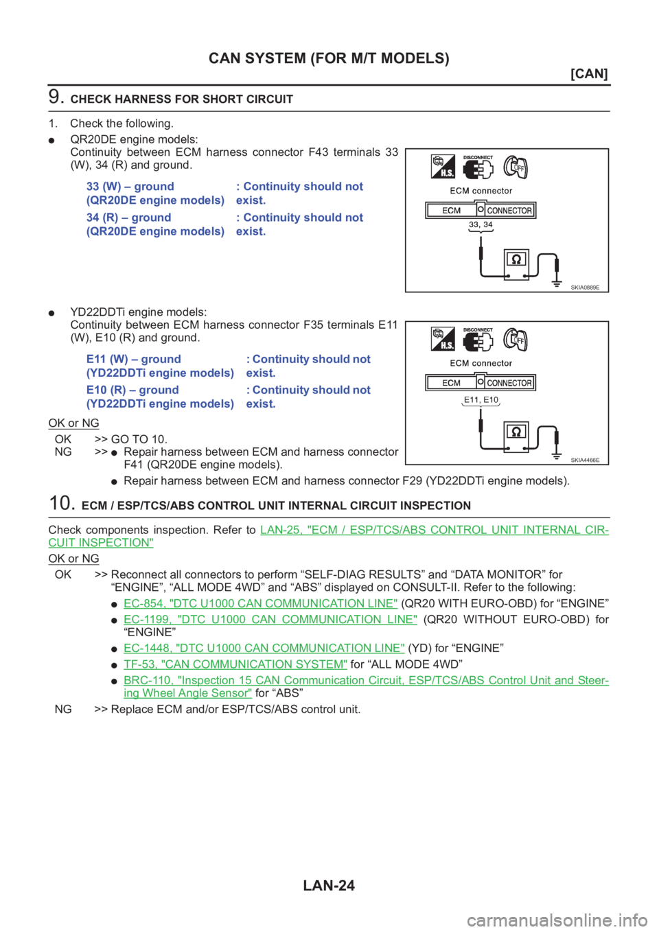 NISSAN X-TRAIL 2001  Service Repair Manual LAN-24
[CAN]
CAN SYSTEM (FOR M/T MODELS)
9. CHECK HARNESS FOR SHORT CIRCUIT
1. Check the following.
●QR20DE engine models:
Continuity  between  ECM  harness  connector  F43  terminals  33
(W), 34 (R