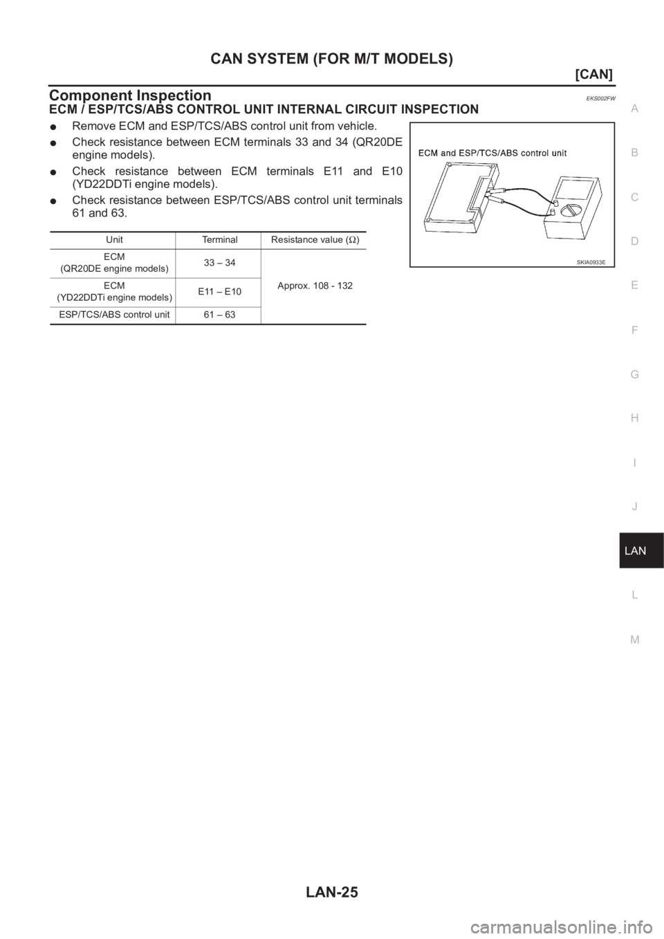 NISSAN X-TRAIL 2001  Service Repair Manual CAN SYSTEM (FOR M/T MODELS)
LAN-25
[CAN]
C
D
E
F
G
H
I
J
L
MA
B
LAN
Component InspectionEKS002FW
ECM / ESP/TCS/ABS CONTROL UNIT INTERNAL CIRCUIT INSPECTION
●Remove ECM and ESP/TCS/ABS control unit f