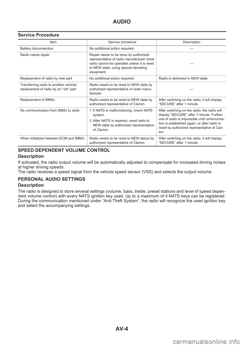 NISSAN X-TRAIL 2001  Service Repair Manual AV-4
AUDIO
Service Procedure
SPEED DEPENDENT VOLUME CONTROL
Description
If activated, the radio output volume will be automatically adjusted to compensate for increased driving noises
at higher drivin