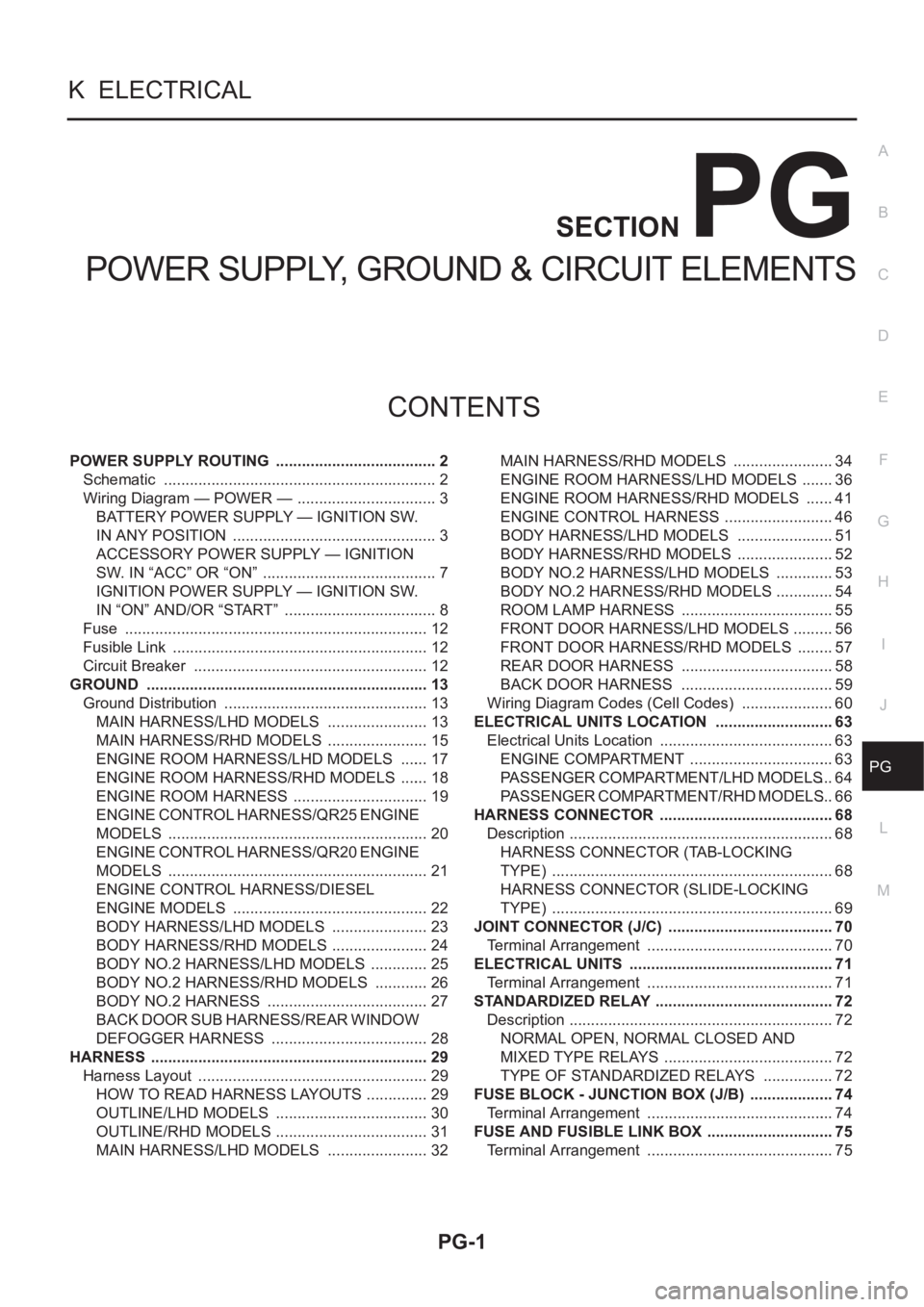 NISSAN X-TRAIL 2001 Service Repair Manual PG-1
POWER SUPPLY, GROUND & CIRCUIT ELEMENTS
K ELECTRICAL
CONTENTS
C
D
E
F
G
H
I
J
L
M
SECTION
A
B
PG
POWER SUPPLY, GROUND & CIRCUIT ELEMENTS
POWER SUPPLY ROUTING ................................... NISSAN X-TRAIL 2001 Service Repair Manual PG-1
POWER SUPPLY, GROUND & CIRCUIT ELEMENTS
K ELECTRICAL
CONTENTS
C
D
E
F
G
H
I
J
L
M
SECTION
A
B
PG
POWER SUPPLY, GROUND & CIRCUIT ELEMENTS
POWER SUPPLY ROUTING ...................................