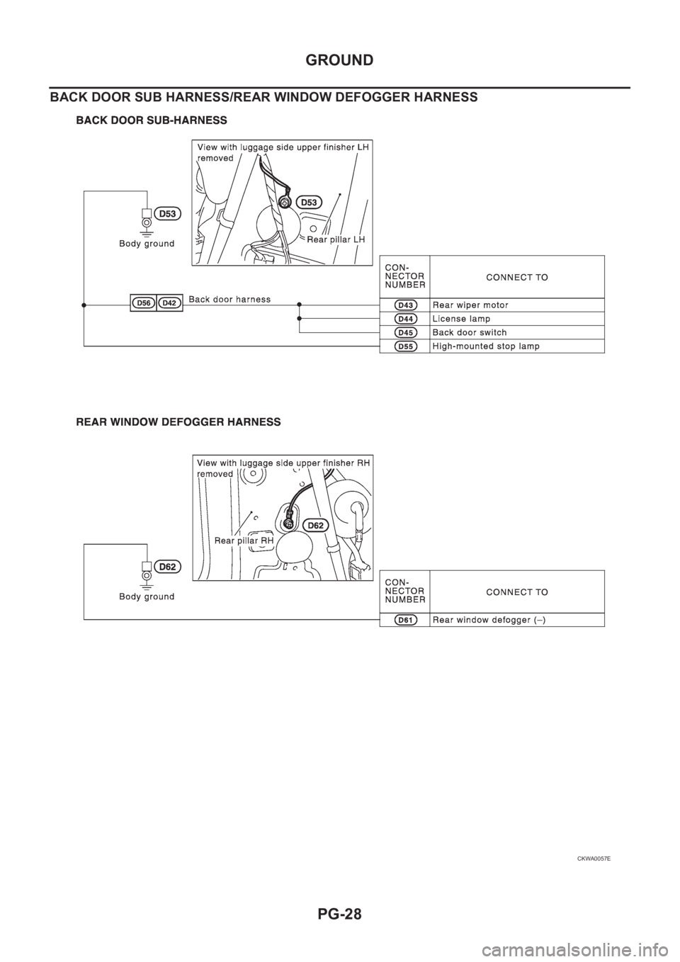 NISSAN X-TRAIL 2001  Service Repair Manual PG-28
GROUND
BACK DOOR SUB HARNESS/REAR WINDOW DEFOGGER HARNESS
CKWA0057E 