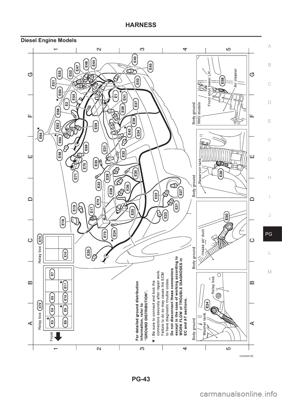 NISSAN X-TRAIL 2001 Service Repair Manual HARNESS
PG-43
C
D
E
F
G
H
I
J
L
MA
B
PG
Diesel Engine Models
CKWA0070E NISSAN X-TRAIL 2001 Service Repair Manual HARNESS
PG-43
C
D
E
F
G
H
I
J
L
MA
B
PG
Diesel Engine Models
CKWA0070E