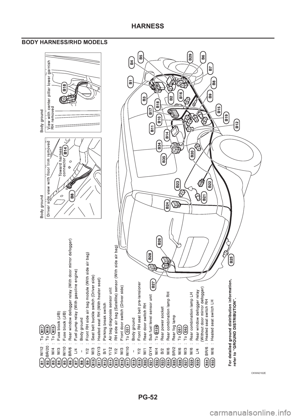 NISSAN X-TRAIL 2001 Service Repair Manual PG-52
HARNESS
BODY HARNESS/RHD MODELS
CKWA0162E NISSAN X-TRAIL 2001 Service Repair Manual PG-52
HARNESS
BODY HARNESS/RHD MODELS
CKWA0162E