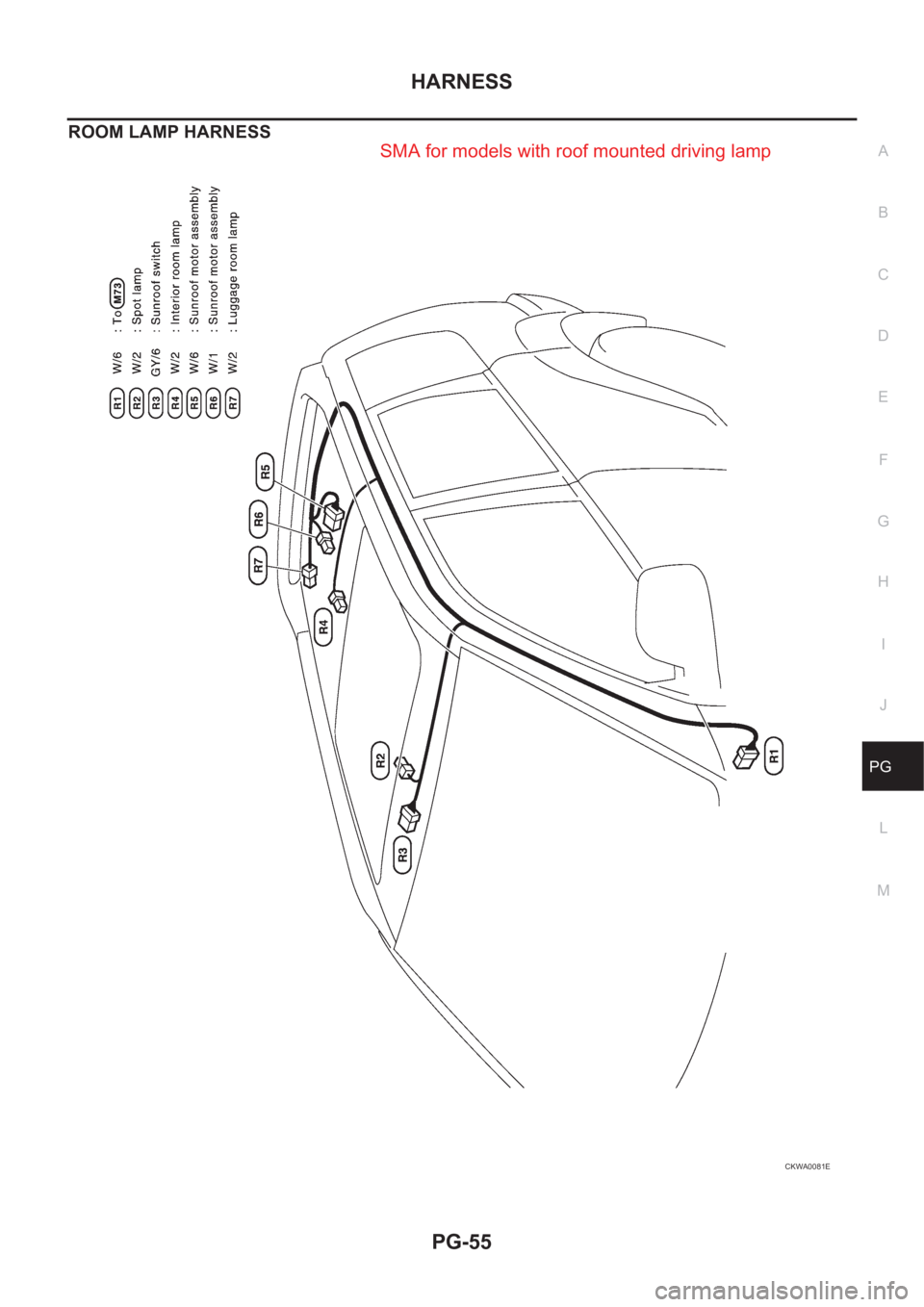 NISSAN X-TRAIL 2001 Service Repair Manual HARNESS
PG-55
C
D
E
F
G
H
I
J
L
MA
B
PG
ROOM LAMP HARNESS
CKWA0081E
SMA for models with roof mounted driving lamp NISSAN X-TRAIL 2001 Service Repair Manual HARNESS
PG-55
C
D
E
F
G
H
I
J
L
MA
B
PG
ROOM LAMP HARNESS
CKWA0081E
SMA for models with roof mounted driving lamp