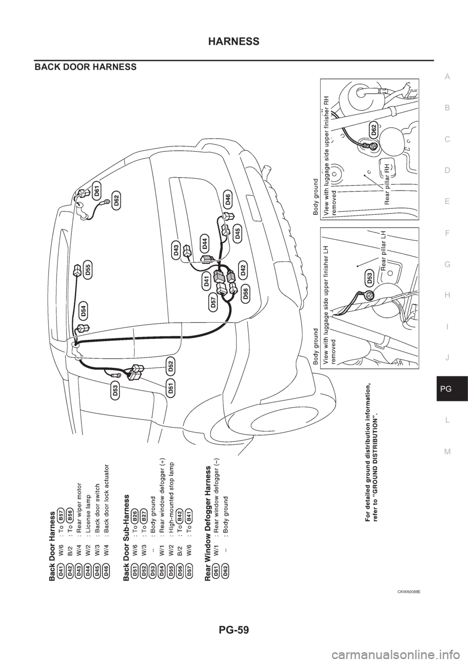 NISSAN X-TRAIL 2001  Service Repair Manual HARNESS
PG-59
C
D
E
F
G
H
I
J
L
MA
B
PG
BACK DOOR HARNESS
CKWA0088E 