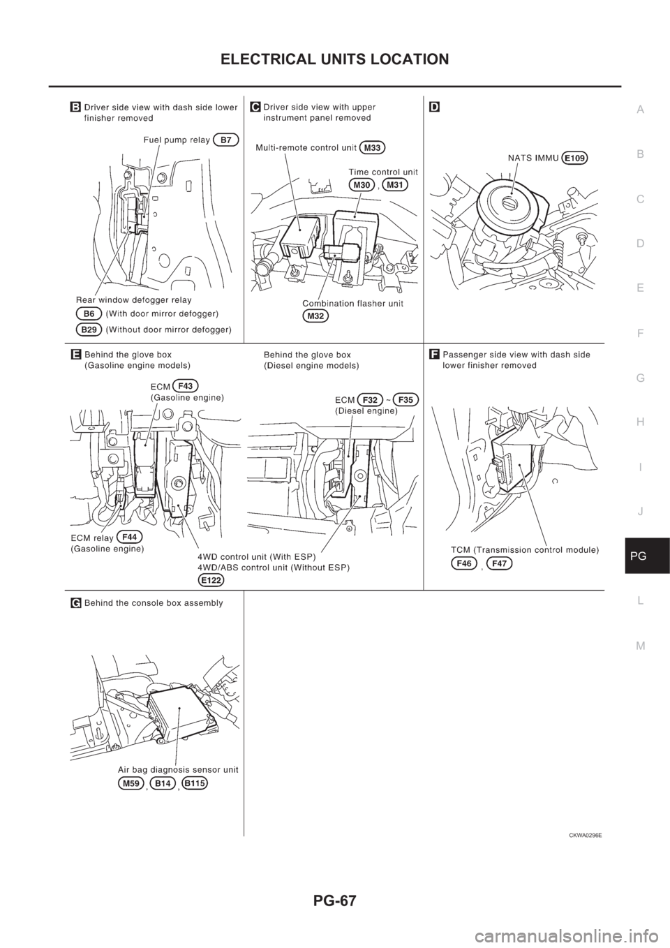 NISSAN X-TRAIL 2001  Service Repair Manual ELECTRICAL UNITS LOCATION
PG-67
C
D
E
F
G
H
I
J
L
MA
B
PG
CKWA0296E 