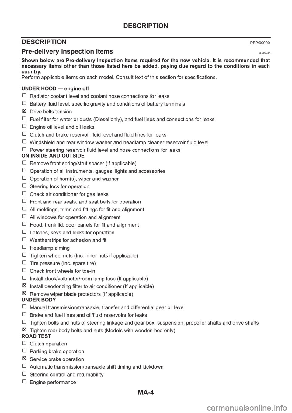 NISSAN X-TRAIL 2001  Service Repair Manual MA-4
DESCRIPTION
DESCRIPTION
PFP:00000
Pre-delivery Inspection ItemsELS000AK
Shown  below  are  Pre-delivery  Inspection  Items  required  for  the new  vehicle.  It  is  recommended  that
necessary  