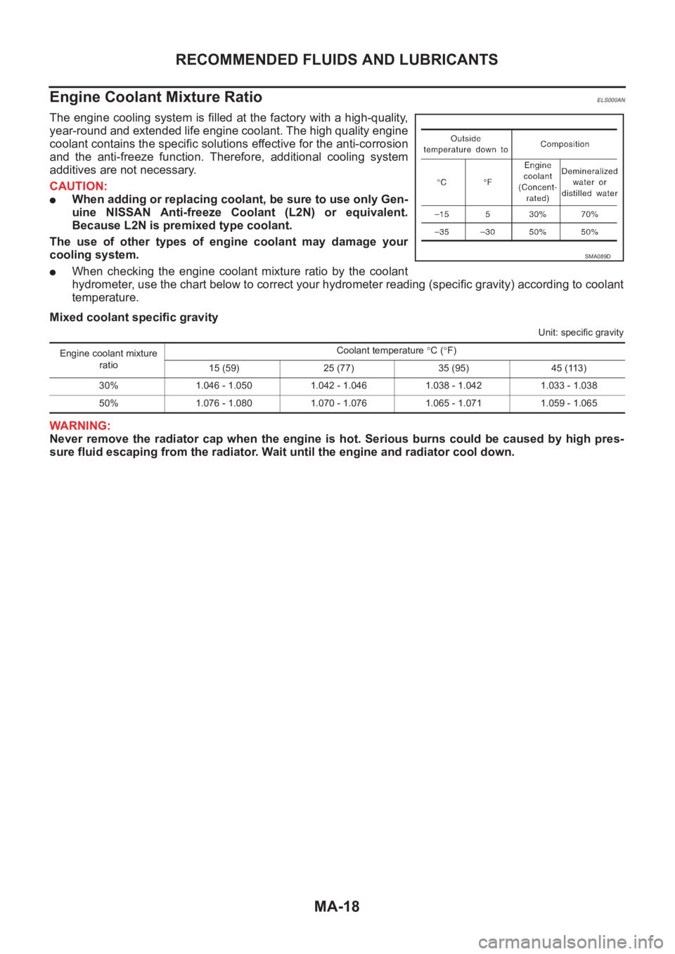 NISSAN X-TRAIL 2001  Service Repair Manual MA-18
RECOMMENDED FLUIDS AND LUBRICANTS
Engine Coolant Mixture Ratio
ELS000AN
The engine cooling system is filled at the factory with a high-quality,
year-round and extended life engine coolant. The h