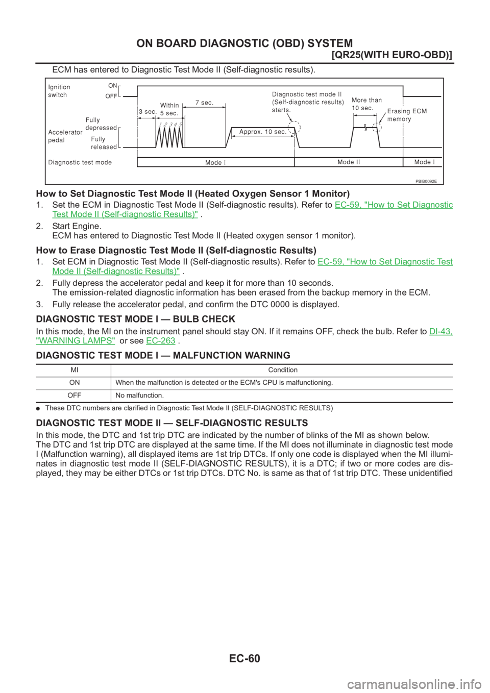 NISSAN X-TRAIL 2001  Service Repair Manual EC-60
[QR25(WITH EURO-OBD)]
ON BOARD DIAGNOSTIC (OBD) SYSTEM
ECM has entered to Diagnostic Test Mode II (Self-diagnostic results).
How to Set Diagnostic Test Mode II (Heated Oxygen Sensor 1 Monitor)
1