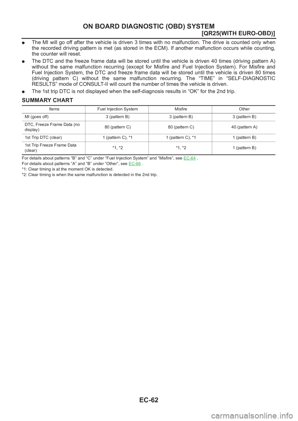 NISSAN X-TRAIL 2001  Service Repair Manual EC-62
[QR25(WITH EURO-OBD)]
ON BOARD DIAGNOSTIC (OBD) SYSTEM
●The MI will go off after the vehicle is driven 3 times with no malfunction. The drive is counted only when
the recorded driving pattern 