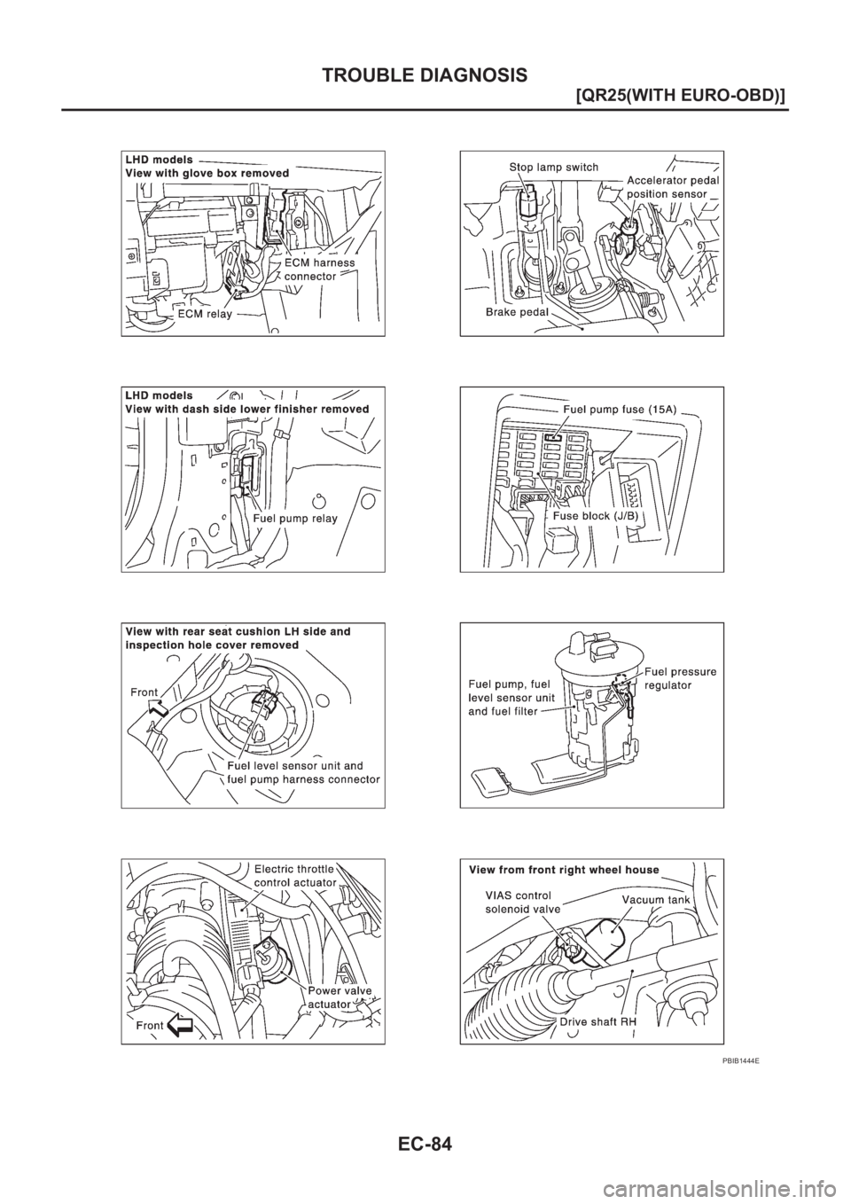 NISSAN X-TRAIL 2001  Service Repair Manual EC-84
[QR25(WITH EURO-OBD)]
TROUBLE DIAGNOSIS
PBIB1444E 