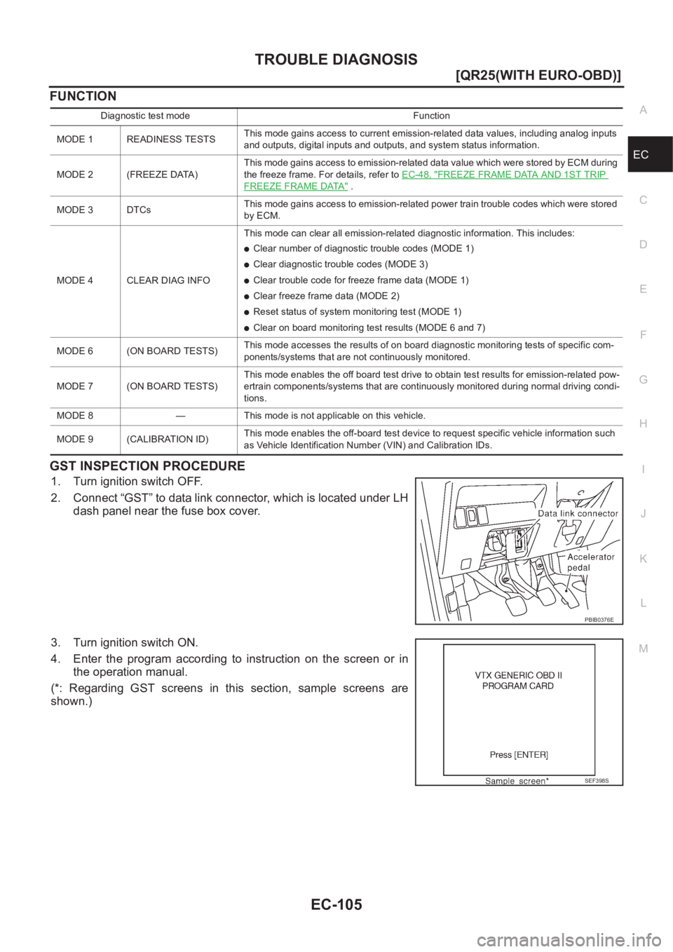 NISSAN X-TRAIL 2001  Service Repair Manual TROUBLE DIAGNOSIS
EC-105
[QR25(WITH EURO-OBD)]
C
D
E
F
G
H
I
J
K
L
MA
EC
FUNCTION
GST INSPECTION PROCEDURE
1. Turn ignition switch OFF.
2. Connect “GST” to data link connector, which is located un
