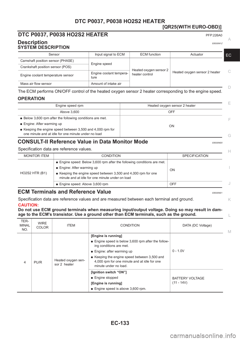 NISSAN X-TRAIL 2001  Service Repair Manual DTC P0037, P0038 HO2S2 HEATER
EC-133
[QR25(WITH EURO-OBD)]
C
D
E
F
G
H
I
J
K
L
MA
EC
DTC P0037, P0038 HO2S2 HEATERPFP:226A0
DescriptionEBS00M1Z
SYSTEM DESCRIPTION
The ECM performs ON/OFF control of th