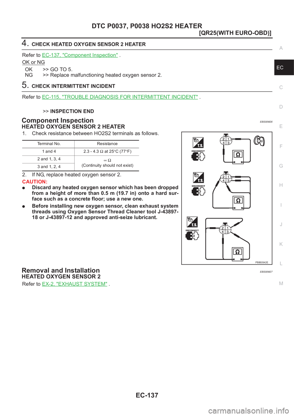NISSAN X-TRAIL 2001  Service Repair Manual DTC P0037, P0038 HO2S2 HEATER
EC-137
[QR25(WITH EURO-OBD)]
C
D
E
F
G
H
I
J
K
L
MA
EC
4.CHECK HEATED OXYGEN SENSOR 2 HEATER
Refer to EC-137, "
Component Inspection" .
OK or NG
OK >> GO TO 5.
NG