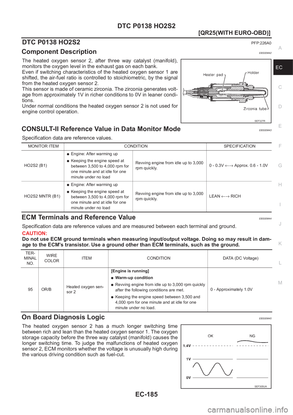 NISSAN X-TRAIL 2001  Service Repair Manual DTC P0138 HO2S2
EC-185
[QR25(WITH EURO-OBD)]
C
D
E
F
G
H
I
J
K
L
MA
EC
DTC P0138 HO2S2PFP:226A0
Component DescriptionEBS00M42
The  heated  oxygen  sensor  2,  after  three  way  catalyst  (manifold),
