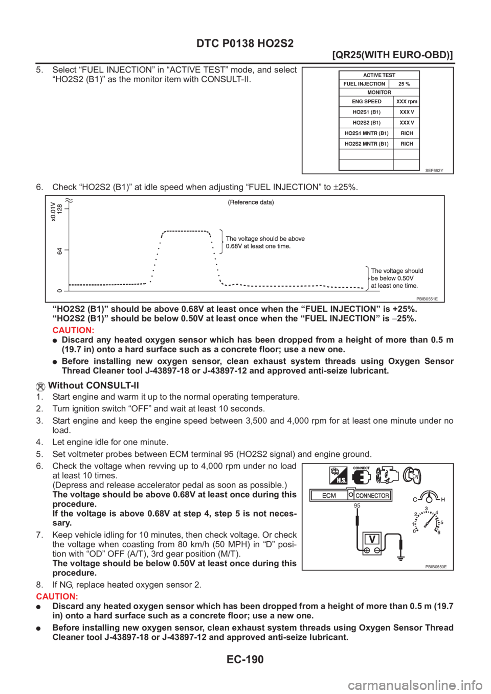 NISSAN X-TRAIL 2001  Service Repair Manual EC-190
[QR25(WITH EURO-OBD)]
DTC P0138 HO2S2
5. Select “FUEL INJECTION” in “ACTIVE TEST” mode, and select
“HO2S2 (B1)” as the monitor item with CONSULT-II.
6. Check “HO2S2 (B1)” at idl