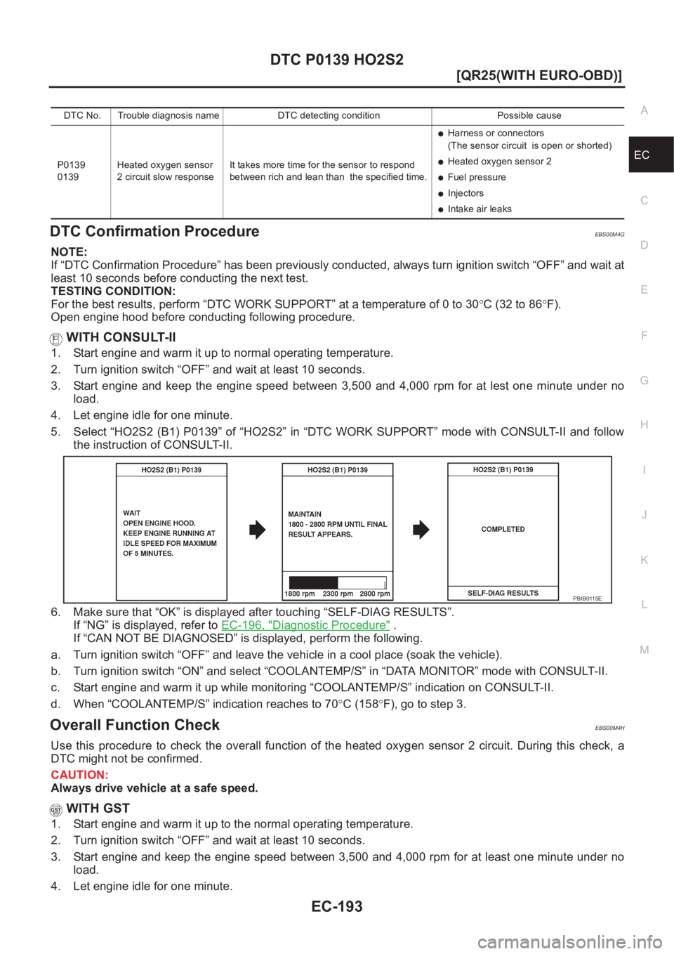 NISSAN X-TRAIL 2001  Service Repair Manual DTC P0139 HO2S2
EC-193
[QR25(WITH EURO-OBD)]
C
D
E
F
G
H
I
J
K
L
MA
EC
DTC Confirmation ProcedureEBS00M4G
NOTE:
If “DTC Confirmation Procedure” has been previously conducted, always turn ignition 