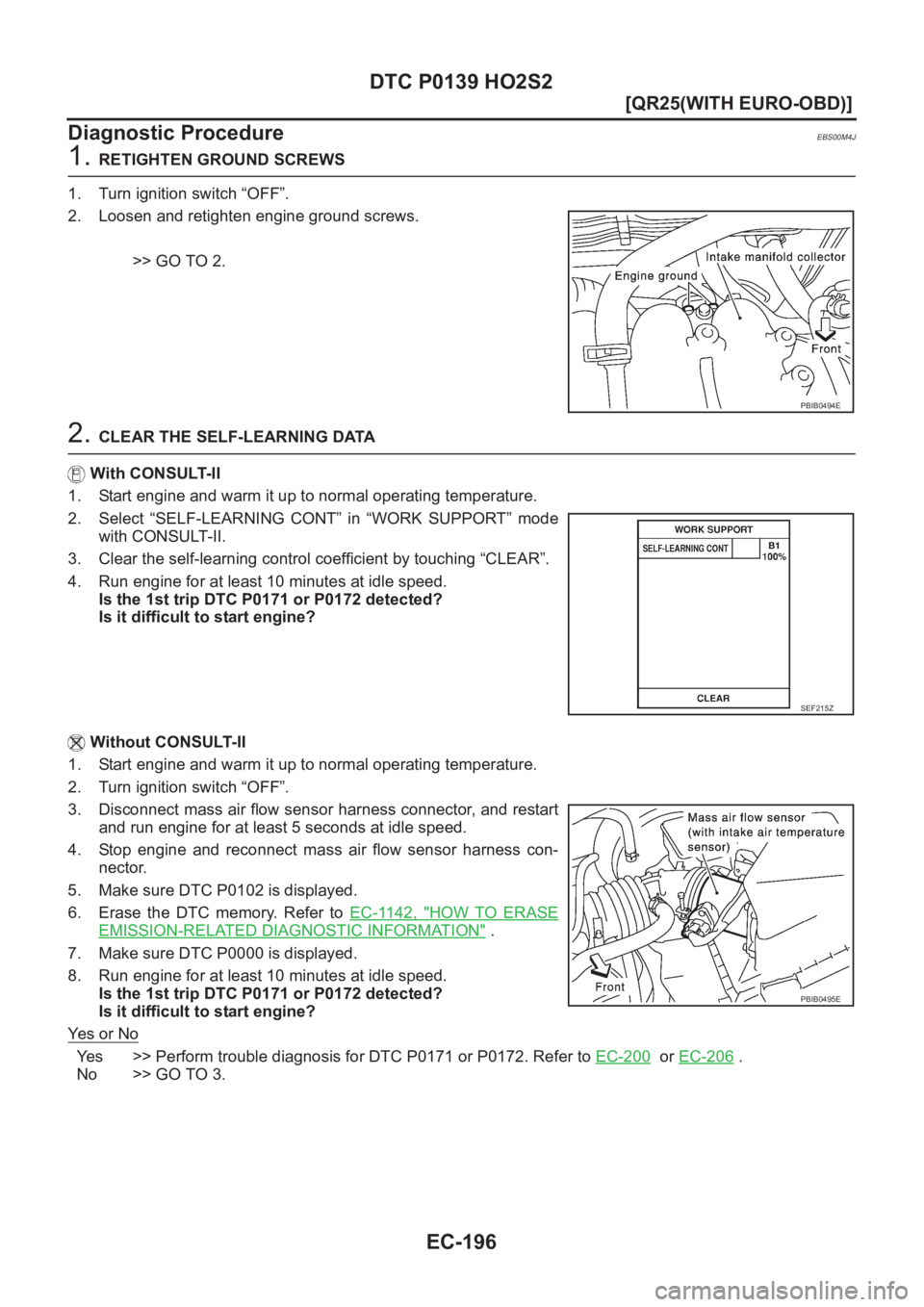 NISSAN X-TRAIL 2001  Service Repair Manual EC-196
[QR25(WITH EURO-OBD)]
DTC P0139 HO2S2
Diagnostic Procedure
EBS00M4J
1. RETIGHTEN GROUND SCREWS
1. Turn ignition switch “OFF”.
2. Loosen and retighten engine ground screws.
>> GO TO 2.
2. CL