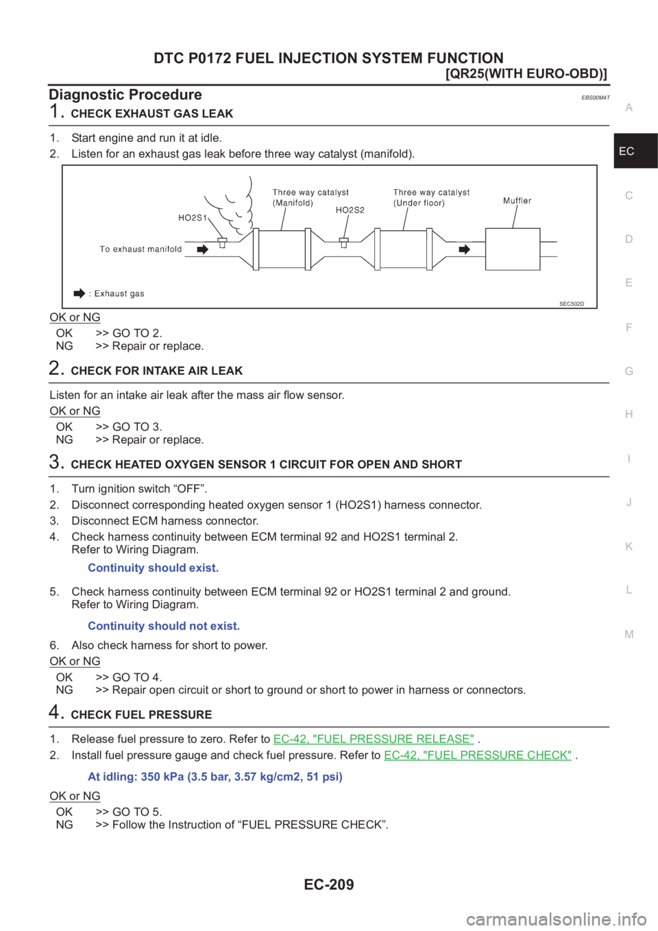 NISSAN X-TRAIL 2001  Service Repair Manual DTC P0172 FUEL INJECTION SYSTEM FUNCTION
EC-209
[QR25(WITH EURO-OBD)]
C
D
E
F
G
H
I
J
K
L
MA
EC
Diagnostic ProcedureEBS00M4T
1.CHECK EXHAUST GAS LEAK
1. Start engine and run it at idle.
2. Listen for 
