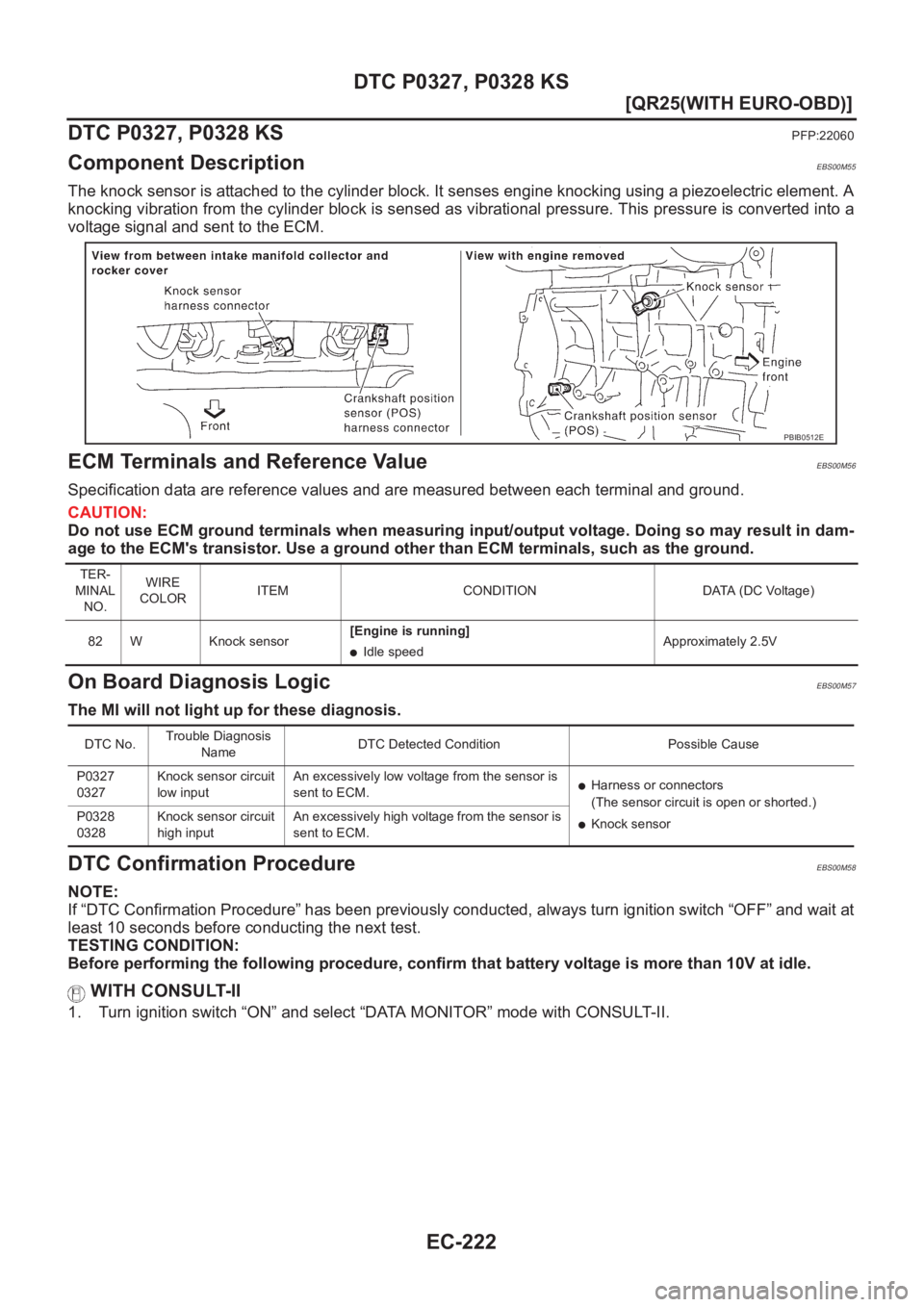 NISSAN X-TRAIL 2001  Service Repair Manual EC-222
[QR25(WITH EURO-OBD)]
DTC P0327, P0328 KS
DTC P0327, P0328 KS
PFP:22060
Component DescriptionEBS00M55
The knock sensor is attached to the cylinder block. It senses engine knocking using a piezo