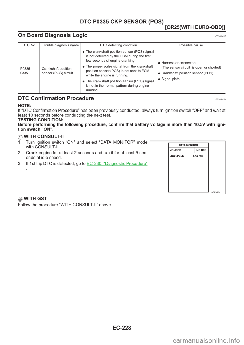 NISSAN X-TRAIL 2001  Service Repair Manual EC-228
[QR25(WITH EURO-OBD)]
DTC P0335 CKP SENSOR (POS)
On Board Diagnosis Logic
EBS00M5G
DTC Confirmation ProcedureEBS00M5H
NOTE:
If “DTC Confirmation Procedure” has been previously conducted, al