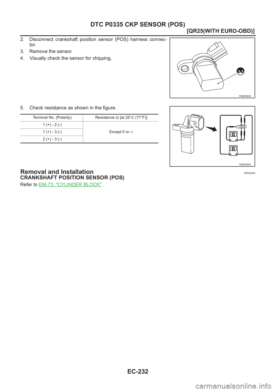 NISSAN X-TRAIL 2001  Service Repair Manual EC-232
[QR25(WITH EURO-OBD)]
DTC P0335 CKP SENSOR (POS)
2. Disconnect  crankshaft  position  sensor  (POS)  harness  connec-
tor.
3. Remove the sensor.
4. Visually check the sensor for chipping.
5. Ch
