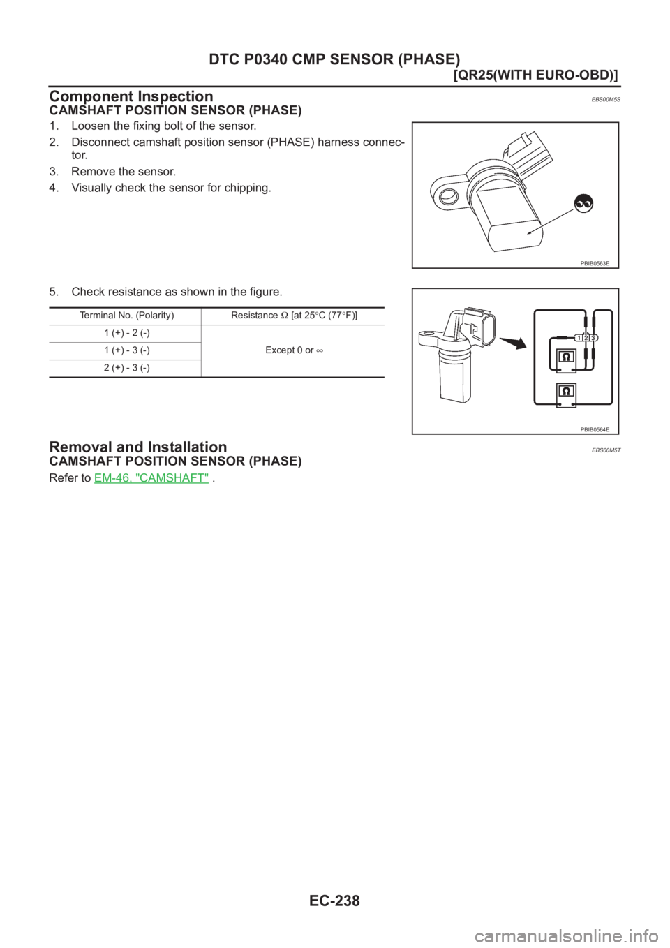 NISSAN X-TRAIL 2001  Service Repair Manual EC-238
[QR25(WITH EURO-OBD)]
DTC P0340 CMP SENSOR (PHASE)
Component Inspection
EBS00M5S
CAMSHAFT POSITION SENSOR (PHASE)
1. Loosen the fixing bolt of the sensor.
2. Disconnect camshaft position sensor