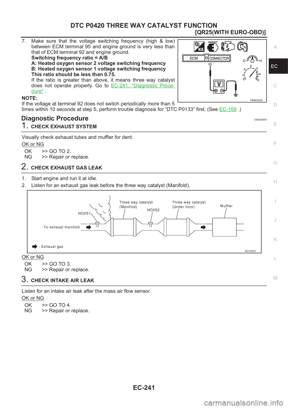 NISSAN X-TRAIL 2001  Service Repair Manual DTC P0420 THREE WAY CATALYST FUNCTION
EC-241
[QR25(WITH EURO-OBD)]
C
D
E
F
G
H
I
J
K
L
MA
EC
7. Make  sure  that  the  voltage  switching  frequency  (high  &  low)
between  ECM  terminal  95  and  en