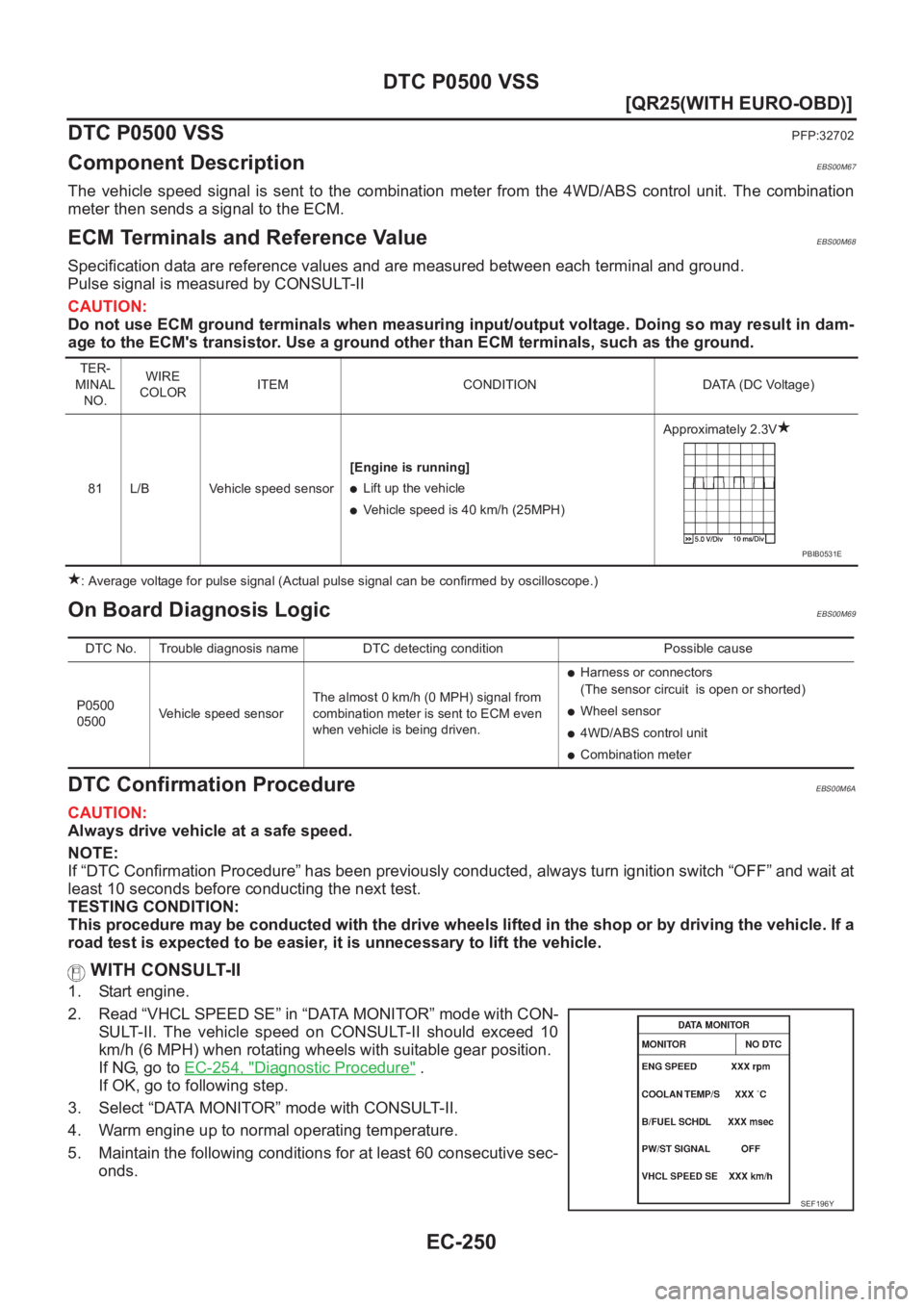 NISSAN X-TRAIL 2001  Service Repair Manual EC-250
[QR25(WITH EURO-OBD)]
DTC P0500 VSS
DTC P0500 VSS
PFP:32702
Component DescriptionEBS00M67
The  vehicle  speed  signal  is  sent  to  the  combination  meter  from the  4WD/ABS  control  unit.  