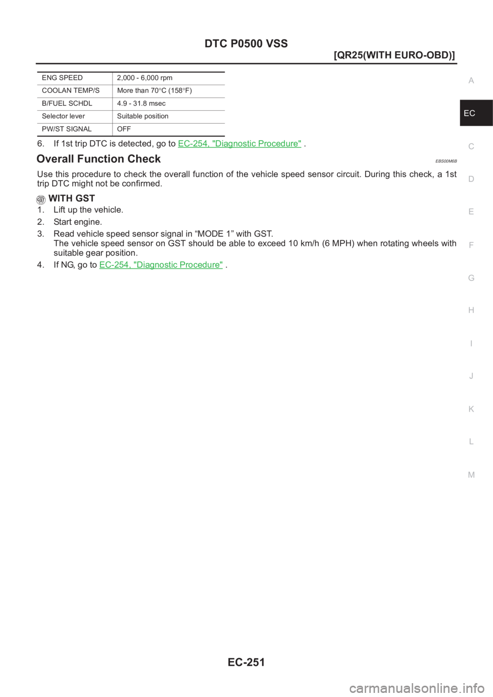 NISSAN X-TRAIL 2001  Service Repair Manual DTC P0500 VSS
EC-251
[QR25(WITH EURO-OBD)]
C
D
E
F
G
H
I
J
K
L
MA
EC
6. If 1st trip DTC is detected, go to EC-254, "Diagnostic Procedure" .
Overall Function CheckEBS00M6B
Use this procedure to