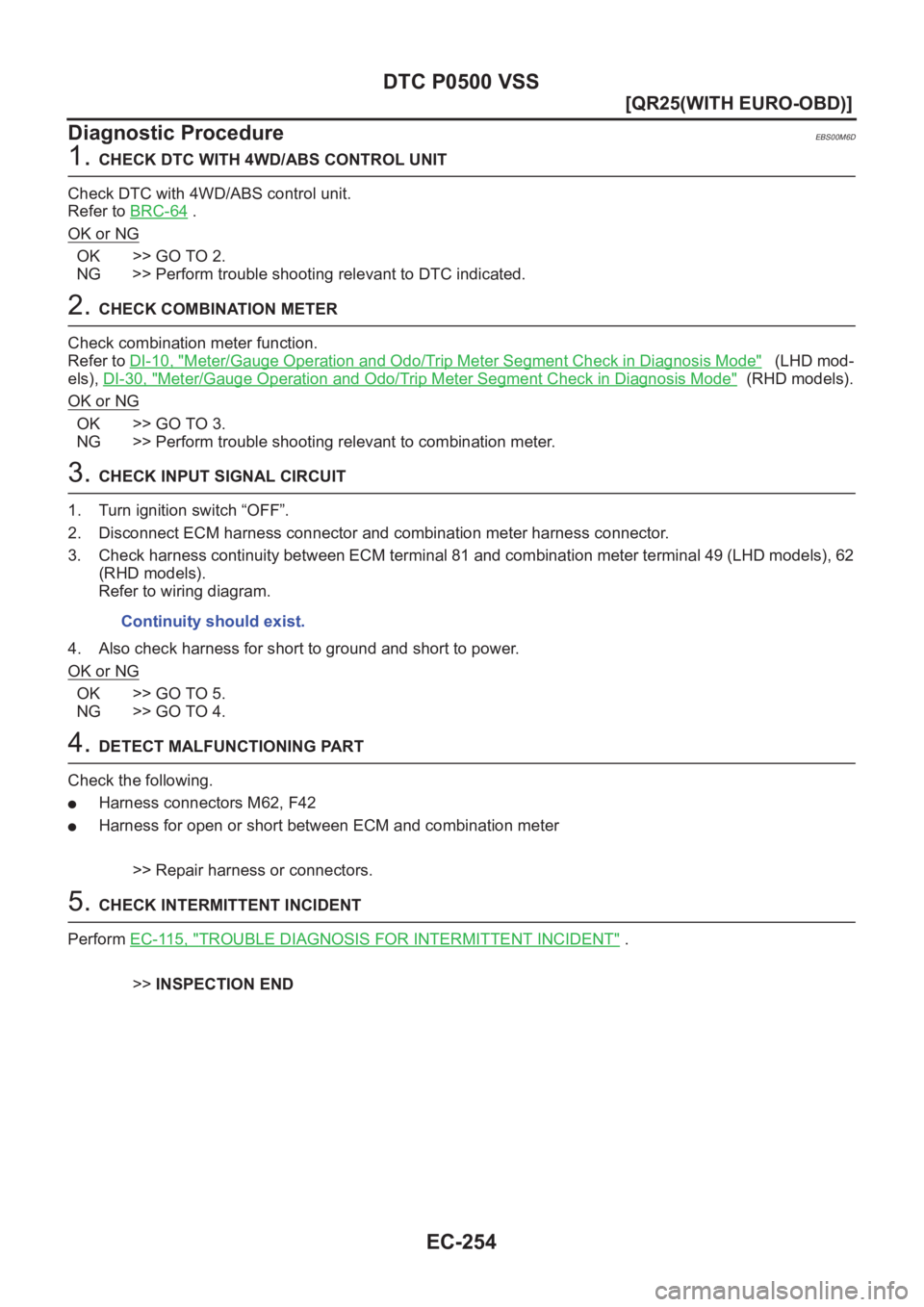 NISSAN X-TRAIL 2001  Service Repair Manual EC-254
[QR25(WITH EURO-OBD)]
DTC P0500 VSS
Diagnostic Procedure
EBS00M6D
1. CHECK DTC WITH 4WD/ABS CONTROL UNIT
Check DTC with 4WD/ABS control unit.
Refer to BRC-64
 .
OK or NG
OK >> GO TO 2.
NG >> Pe