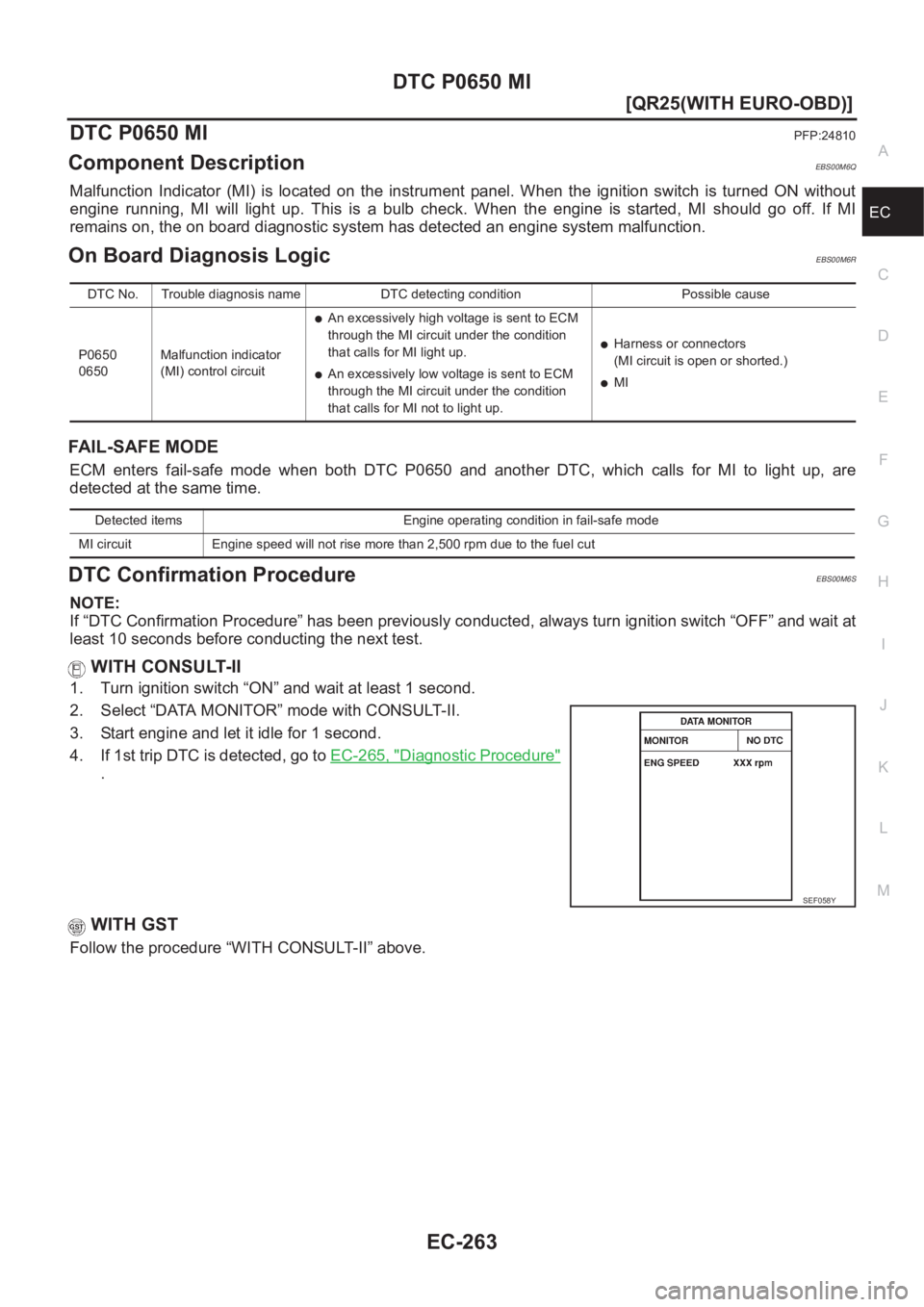 NISSAN X-TRAIL 2001  Service Repair Manual DTC P0650 MI
EC-263
[QR25(WITH EURO-OBD)]
C
D
E
F
G
H
I
J
K
L
MA
EC
DTC P0650 MIPFP:24810
Component DescriptionEBS00M6Q
Malfunction  Indicator  (MI)  is  located  on  the  instrument  panel. When  the