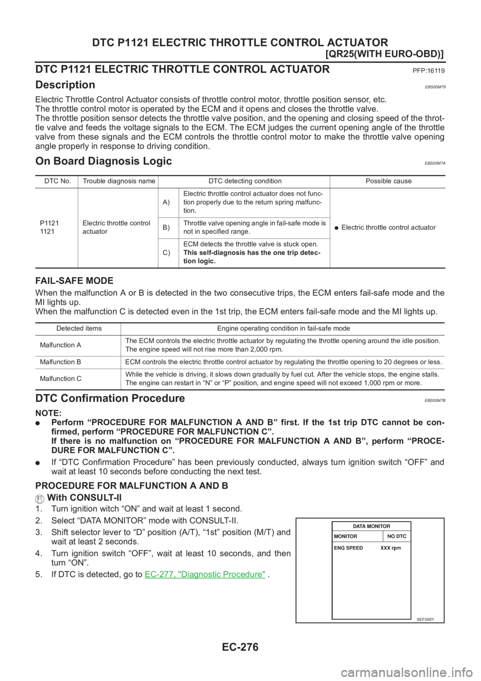 NISSAN X-TRAIL 2001  Service Repair Manual EC-276
[QR25(WITH EURO-OBD)]
DTC P1121 ELECTRIC THROTTLE CONTROL ACTUATOR
DTC P1121 ELECTRIC THROTTLE CONTROL ACTUATOR
PFP:16119
DescriptionEBS00M79
Electric Throttle Control Actuator consists of thro