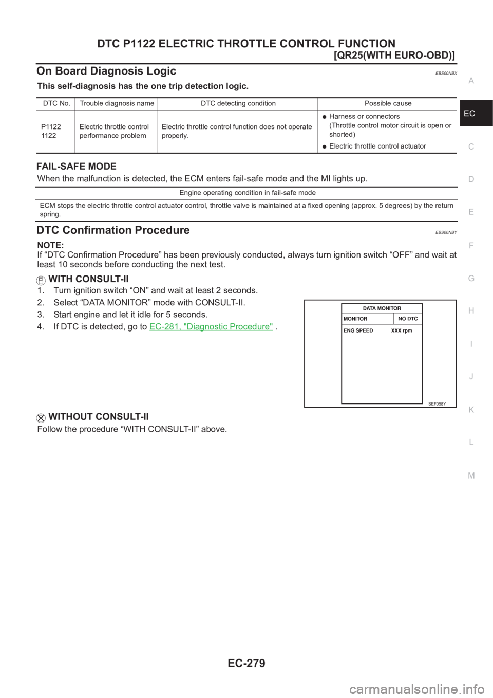NISSAN X-TRAIL 2001  Service Repair Manual DTC P1122 ELECTRIC THROTTLE CONTROL FUNCTION
EC-279
[QR25(WITH EURO-OBD)]
C
D
E
F
G
H
I
J
K
L
MA
EC
On Board Diagnosis LogicEBS00NBX
This self-diagnosis has the one trip detection logic.
FAIL-SAFE MOD