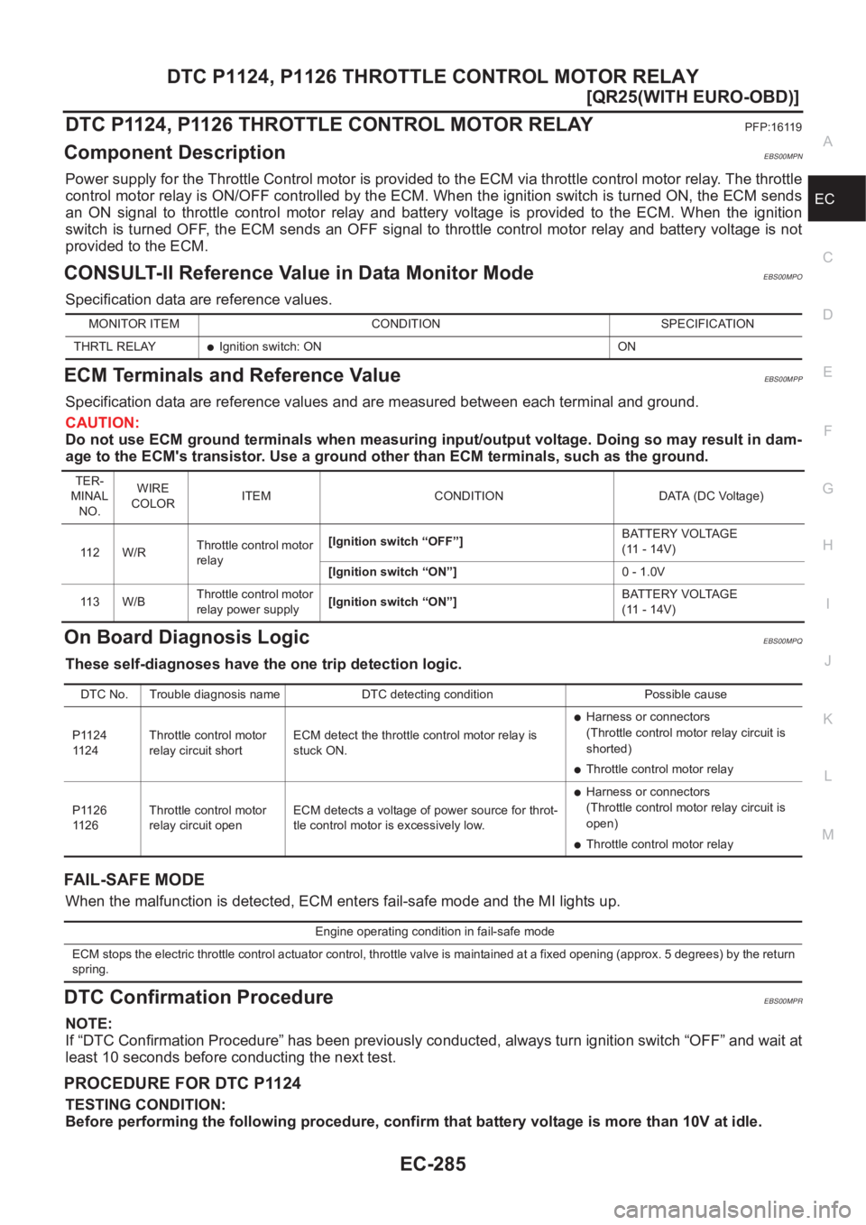 NISSAN X-TRAIL 2001  Service Repair Manual DTC P1124, P1126 THROTTLE CONTROL MOTOR RELAY
EC-285
[QR25(WITH EURO-OBD)]
C
D
E
F
G
H
I
J
K
L
MA
EC
DTC P1124, P1126 THROTTLE CONTROL MOTOR RELAYPFP:16119
Component DescriptionEBS00MPN
Power supply f