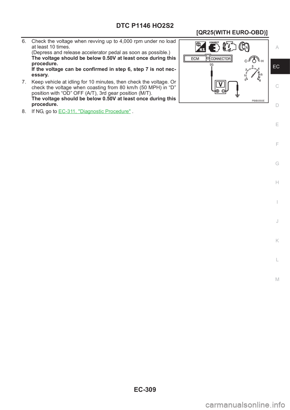 NISSAN X-TRAIL 2001  Service Repair Manual DTC P1146 HO2S2
EC-309
[QR25(WITH EURO-OBD)]
C
D
E
F
G
H
I
J
K
L
MA
EC
6. Check the voltage when revving up to 4,000 rpm under no load
at least 10 times.
(Depress and release accelerator pedal as soon