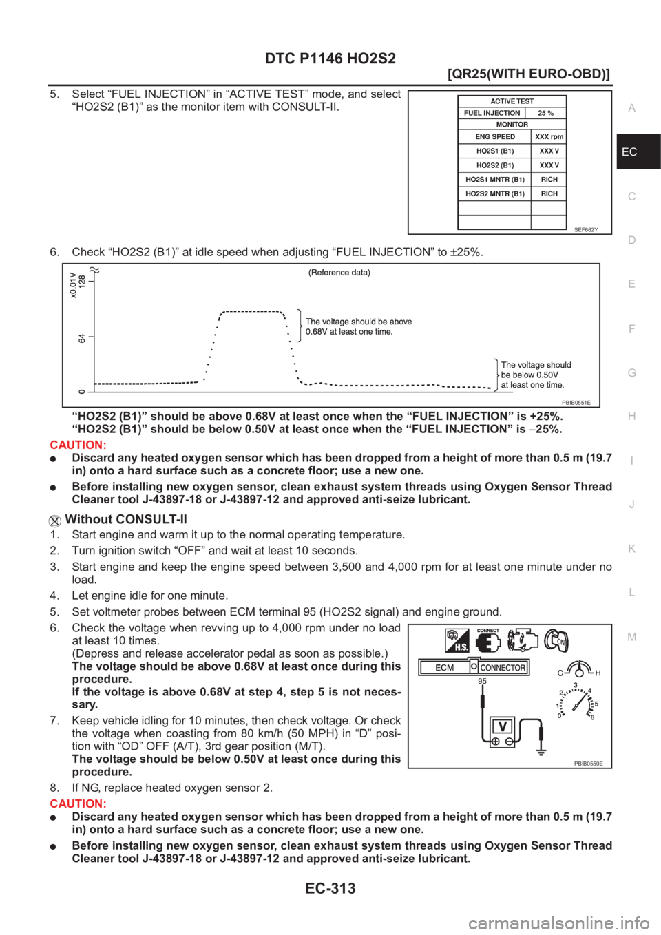 NISSAN X-TRAIL 2001  Service Repair Manual DTC P1146 HO2S2
EC-313
[QR25(WITH EURO-OBD)]
C
D
E
F
G
H
I
J
K
L
MA
EC
5. Select “FUEL INJECTION” in “ACTIVE TEST” mode, and select
“HO2S2 (B1)” as the monitor item with CONSULT-II.
6. Che