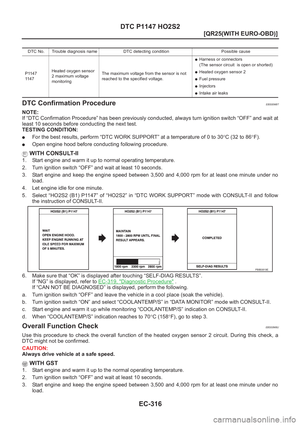 NISSAN X-TRAIL 2001  Service Repair Manual EC-316
[QR25(WITH EURO-OBD)]
DTC P1147 HO2S2
DTC Confirmation Procedure
EBS00M8T
NOTE:
If “DTC Confirmation Procedure” has been previously conducted, always turn ignition switch “OFF” and wait