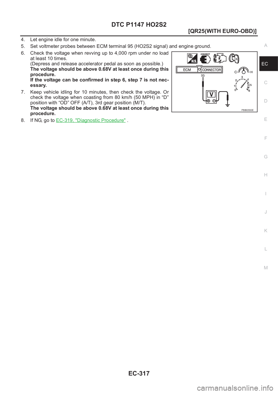 NISSAN X-TRAIL 2001  Service Repair Manual DTC P1147 HO2S2
EC-317
[QR25(WITH EURO-OBD)]
C
D
E
F
G
H
I
J
K
L
MA
EC
4. Let engine idle for one minute.
5. Set voltmeter probes between ECM terminal 95 (HO2S2 signal) and engine ground.
6. Check the