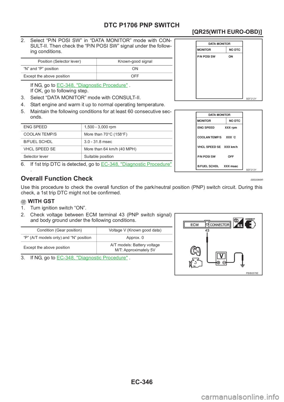 NISSAN X-TRAIL 2001  Service Repair Manual EC-346
[QR25(WITH EURO-OBD)]
DTC P1706 PNP SWITCH
2. Select  “P/N  POSI  SW”  in  “DATA  MONITOR”  mode  with  CON-
SULT-II. Then check the “P/N POSI SW” signal under the follow-
ing condi