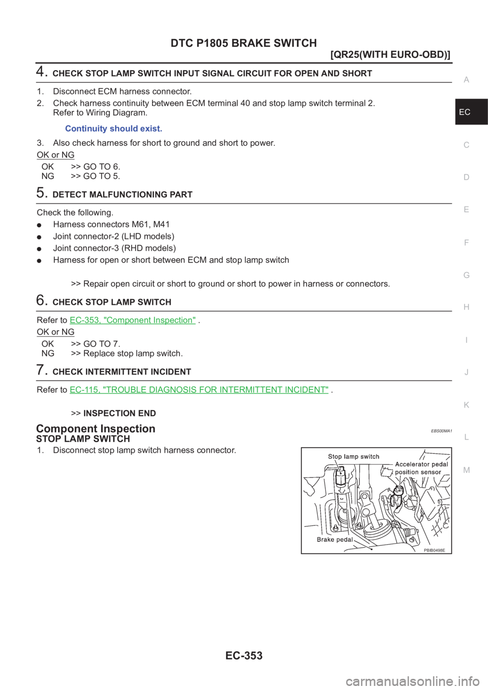 NISSAN X-TRAIL 2001  Service Repair Manual DTC P1805 BRAKE SWITCH
EC-353
[QR25(WITH EURO-OBD)]
C
D
E
F
G
H
I
J
K
L
MA
EC
4.CHECK STOP LAMP SWITCH INPUT SIGNAL CIRCUIT FOR OPEN AND SHORT
1. Disconnect ECM harness connector.
2. Check harness con