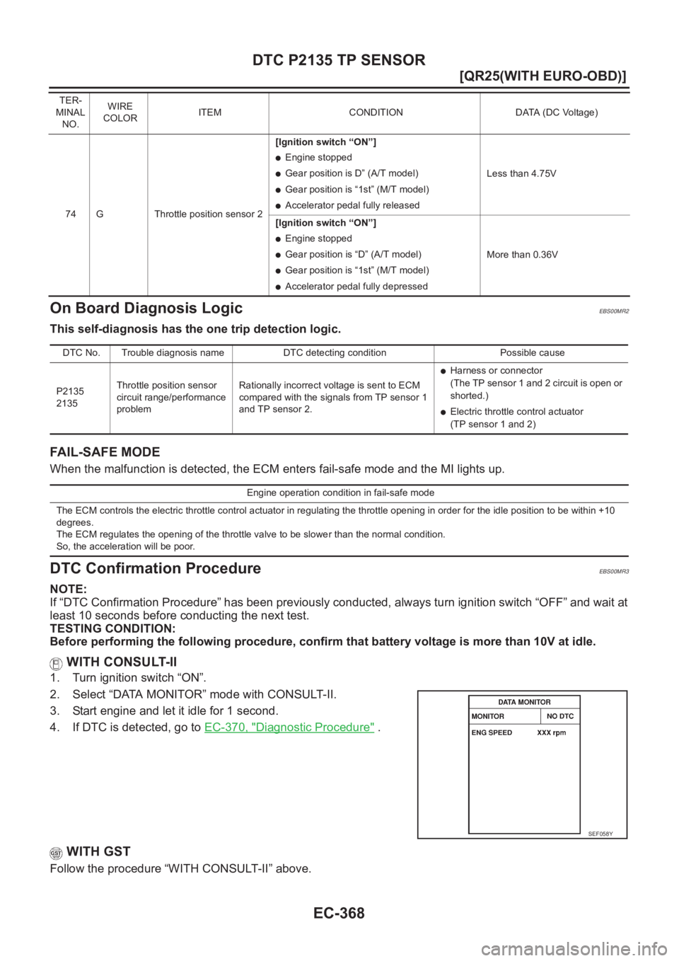 NISSAN X-TRAIL 2001  Service Repair Manual EC-368
[QR25(WITH EURO-OBD)]
DTC P2135 TP SENSOR
On Board Diagnosis Logic
EBS00MR2
This self-diagnosis has the one trip detection logic.
FAIL-SAFE MODE
When the malfunction is detected, the ECM enters